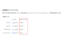 跟客户讨要债款的说话技巧